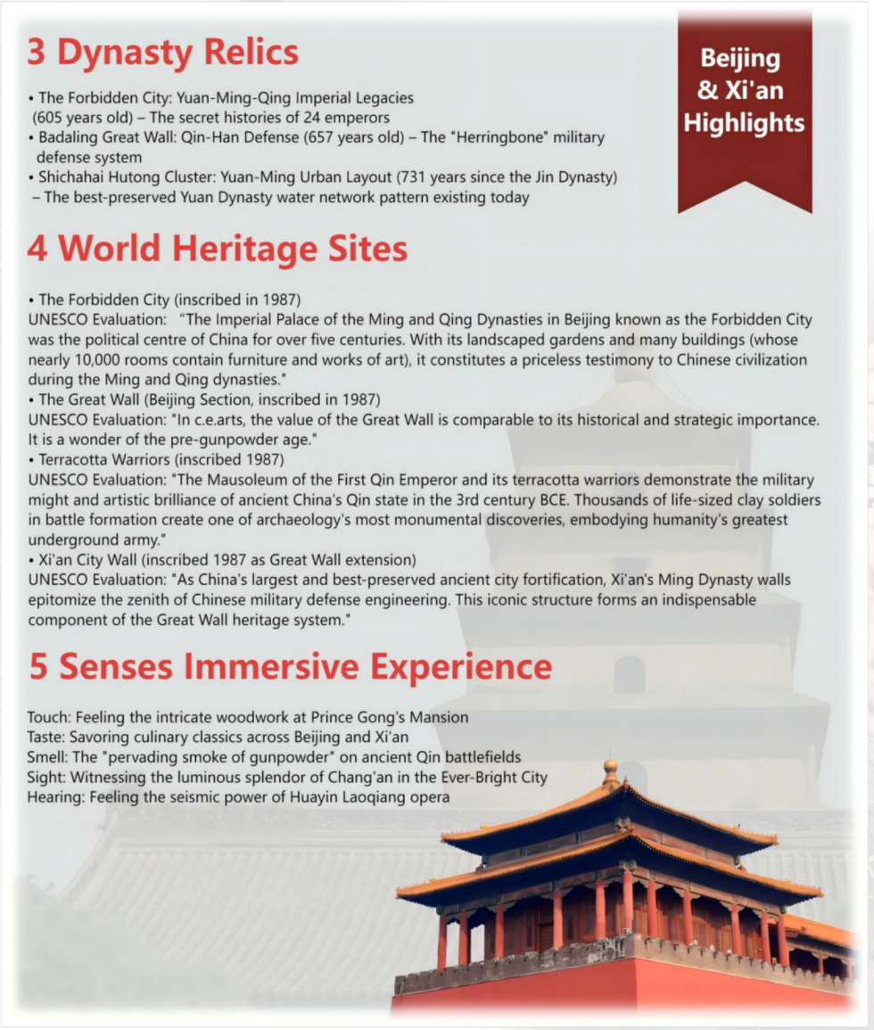 英文 初见京陕・北京-西安-双城记9天8晚・人文之旅超值 A 团_03.png