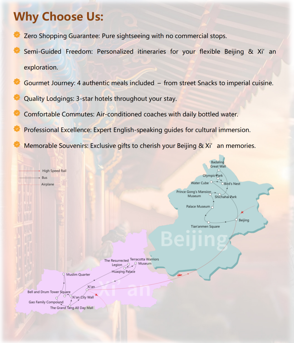 英文  初见京陕・北京-西安-双城记9天8晚・人文之旅超值 A 团_04(1).png